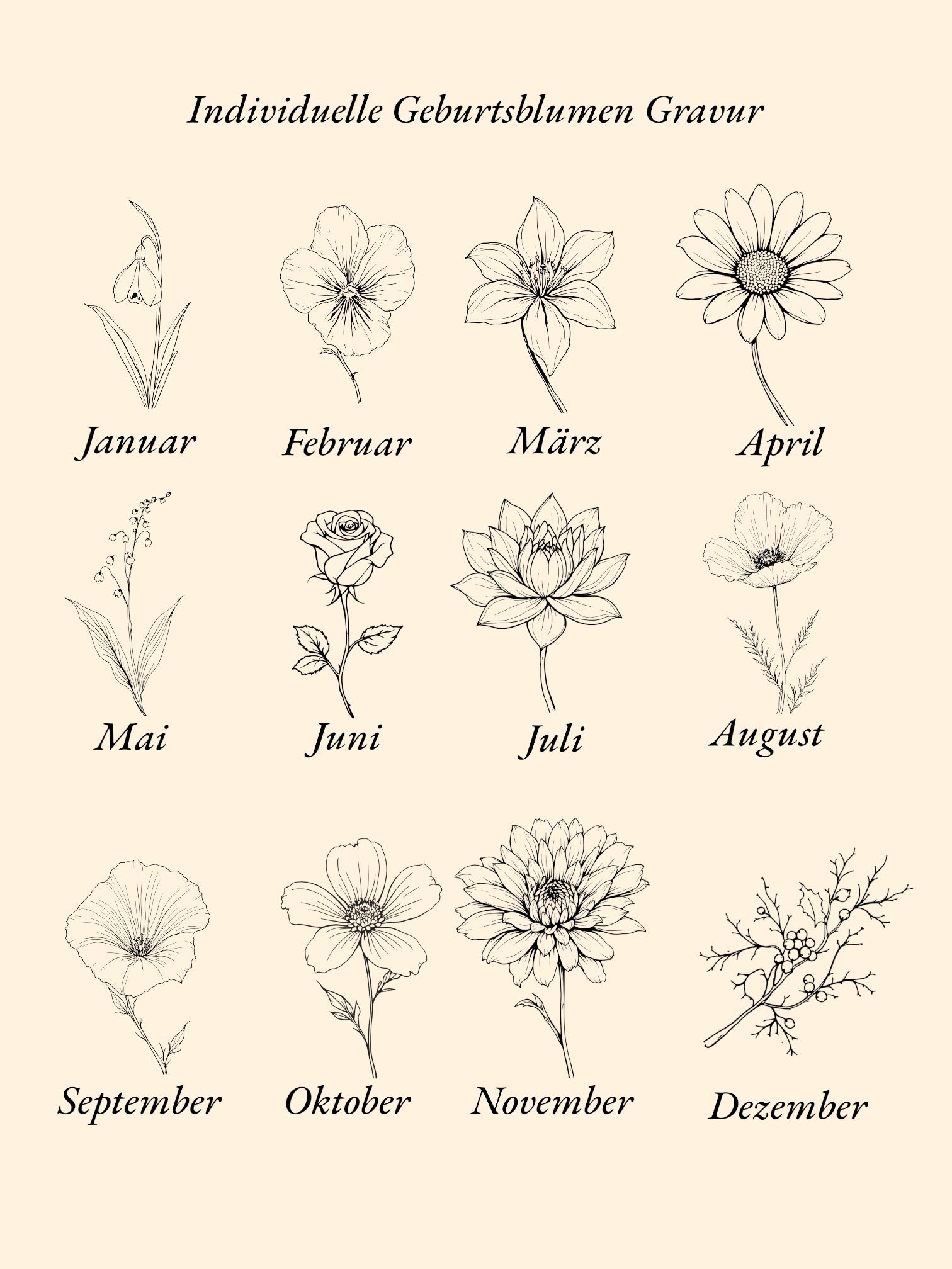 Personalisierter Schlüsselanhänger rund aus Edelstahl mit Gravur – Hunderasse-Symbol und Name, Schutzengel, dein Name und Geburtsblume – Dein Wunschtext